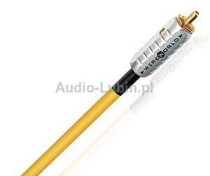 Wireworld Chroma 8 Coaxial 1m