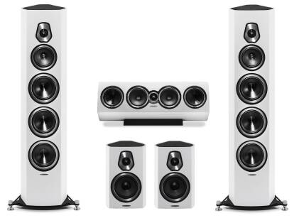 Sonus Faber Sonetto VIII / Sonetto Center II / Sonetto II