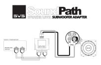 SVS SoundPath Speaker Level Subwoofer Adapter