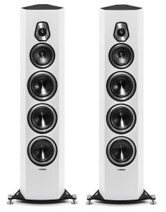 Sonus Faber Sonetto VIII