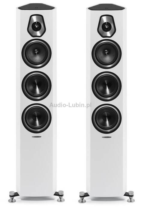 Sonus Faber Sonetto III kolumny podłogowe