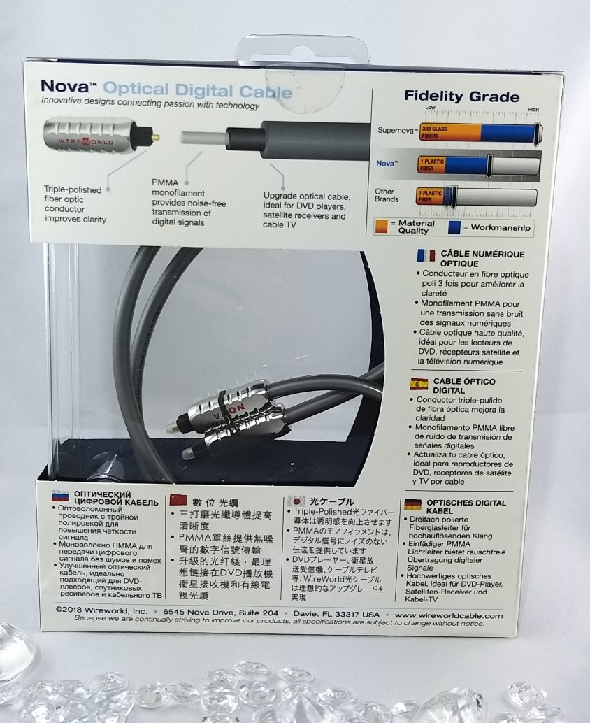 Wireworld Nova Toslink kabel optyczny