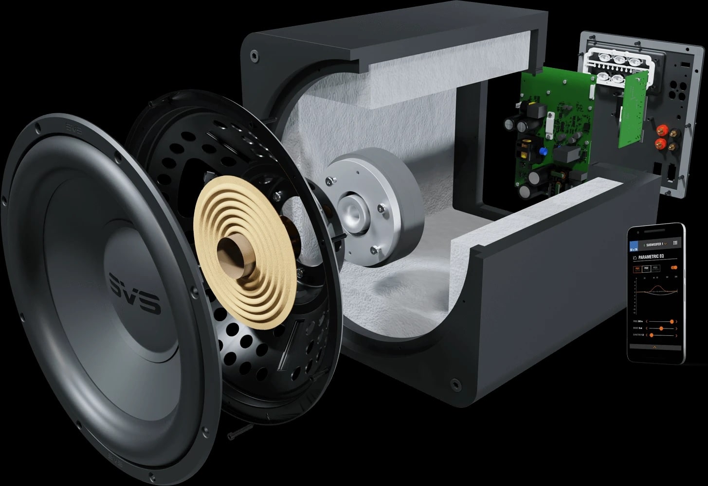 SVS SB-1000 PRO subwoofer technologia